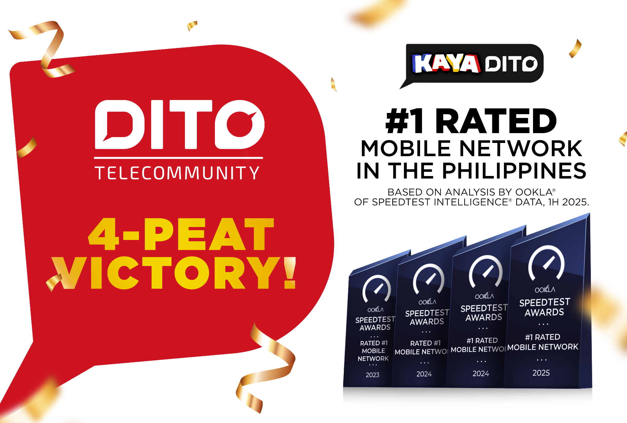 4 Peat DITO Ookla Winner