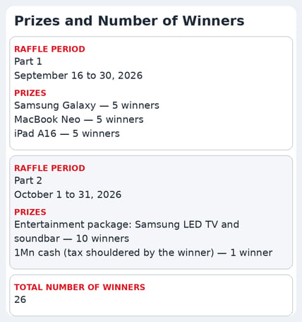 05-prizes-and-winners-mobile-1