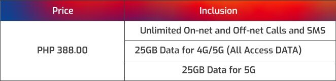 FLEXPlan 388 inclusion 1