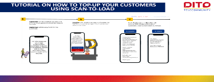 Tutorial on how to top-up your customers using Scan-To-Load