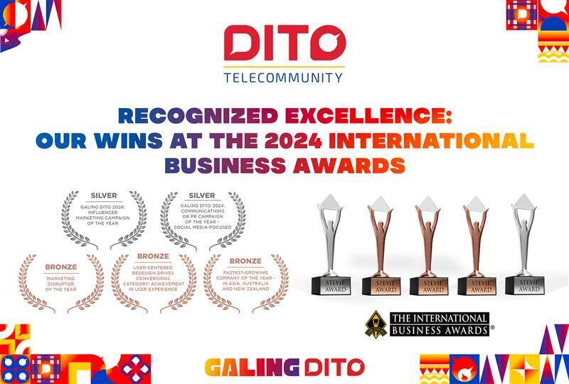 DITO WINS FIVE AWARDS AT THE 21st INTERNATIONAL BUSINESS AWARDS