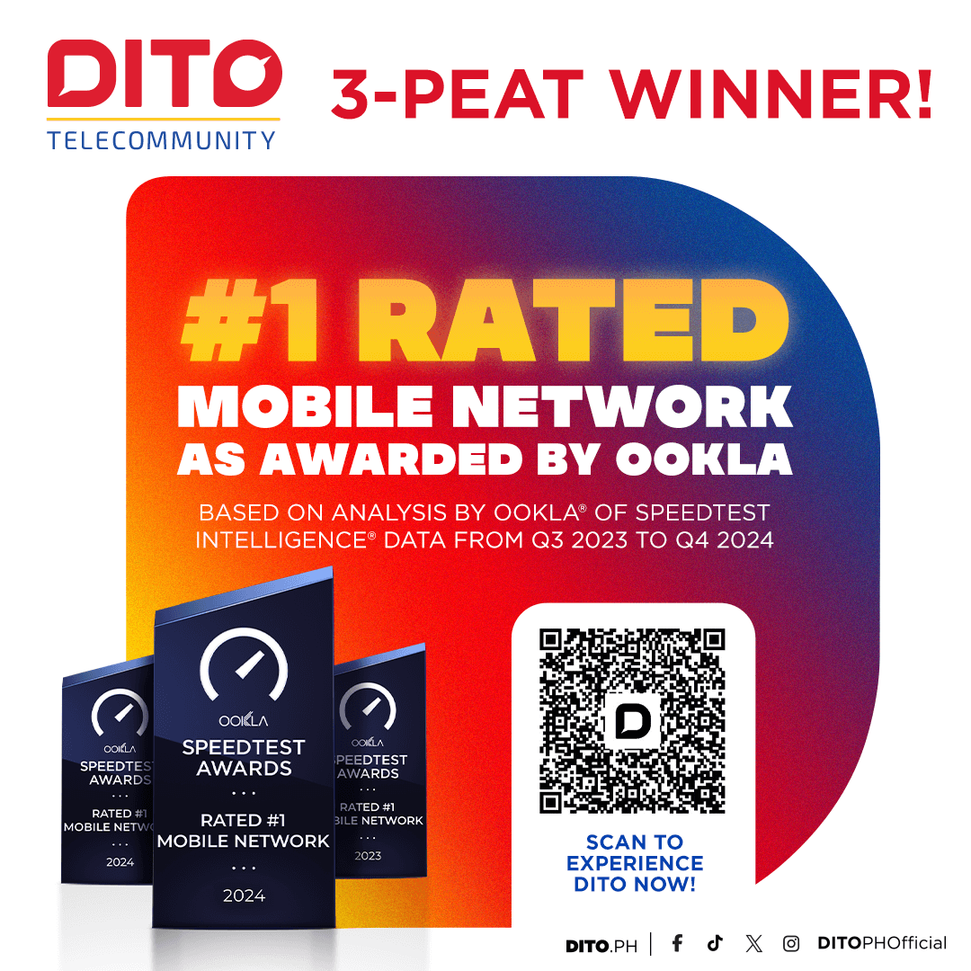 DITO Dominates The Telco Landscape, Wins Rated #1 Mobile Network By Ookla For The Third Time