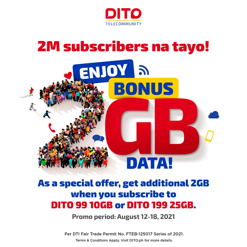 2M subscribers na tayo! Enjoy bonus 2GB data!